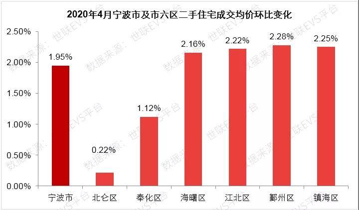 不锈钢市场喜讯连连，最新价格趋势解读！