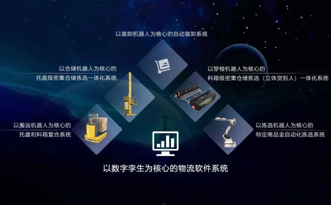 我国崭新崛起的璀璨影视明星阵容