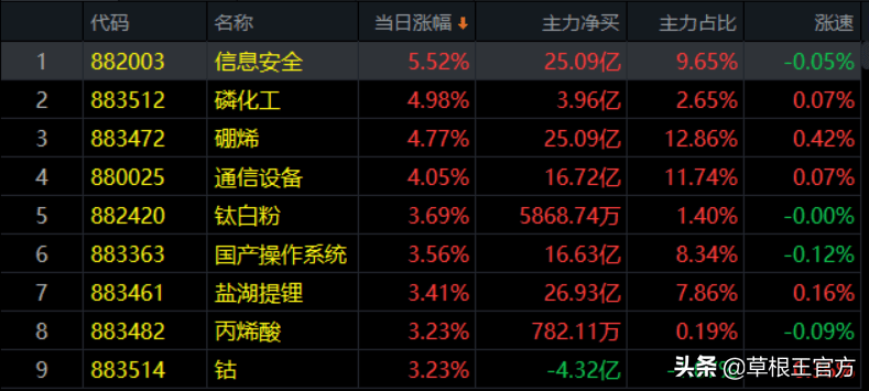 59801R热力追踪：实时喜讯，财富新篇章开启！