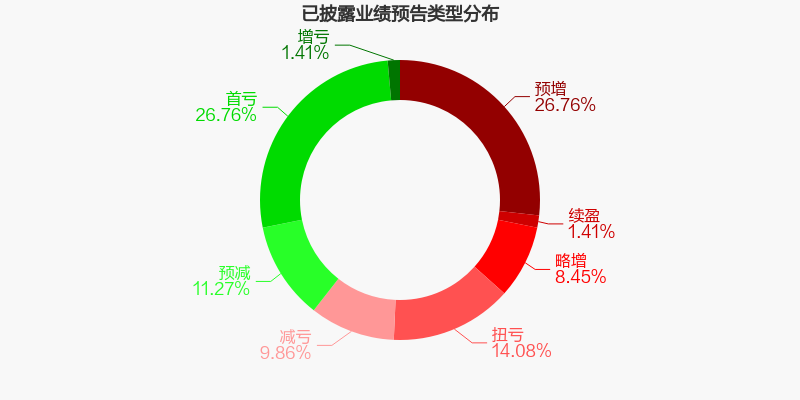 苹果公司再创辉煌，最新业绩闪耀登场！