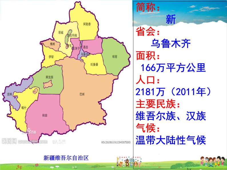 新疆最新开放区域概览