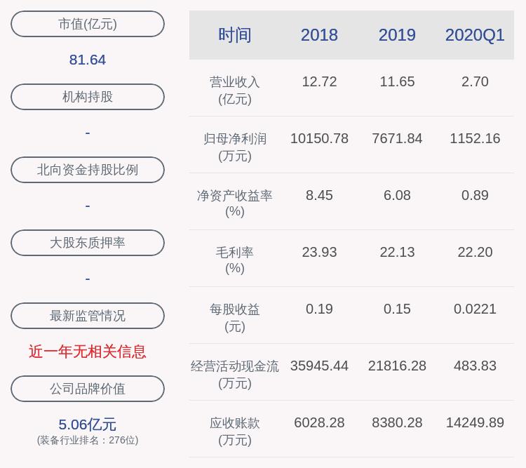 海天精工荣耀上市，精彩篇章正式开启！