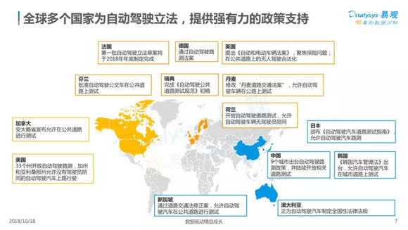 2018年广告法规全新升级，助力行业蓬勃发展