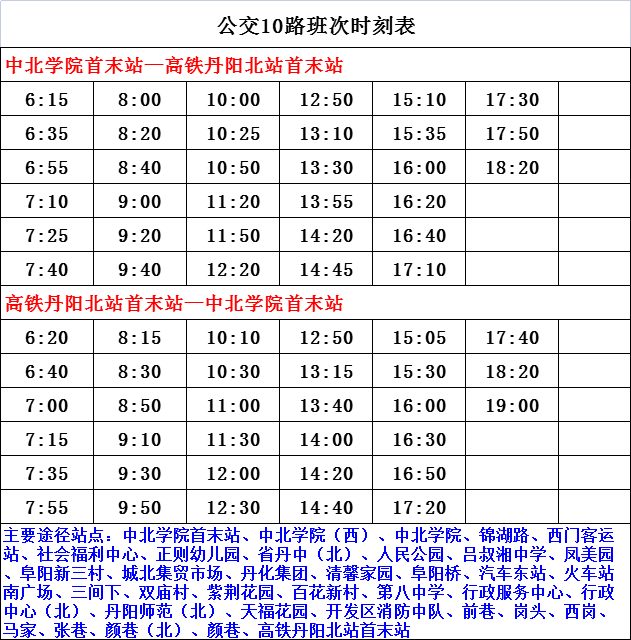 中国石化价格调整最新消息