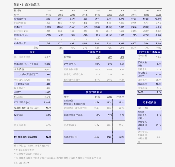 大蒜实时价格查询平台