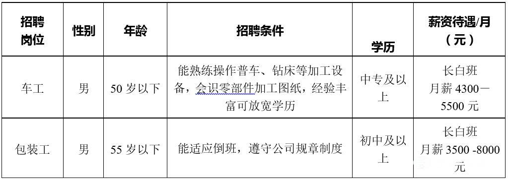 北京司机招聘最新招聘信息