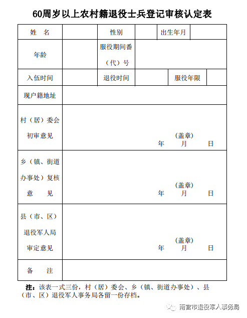 “农村退役士兵最新补贴政策”