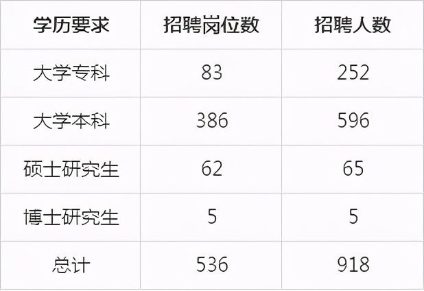 沈阳地区知名方便面生产企业火热招募新伙伴！