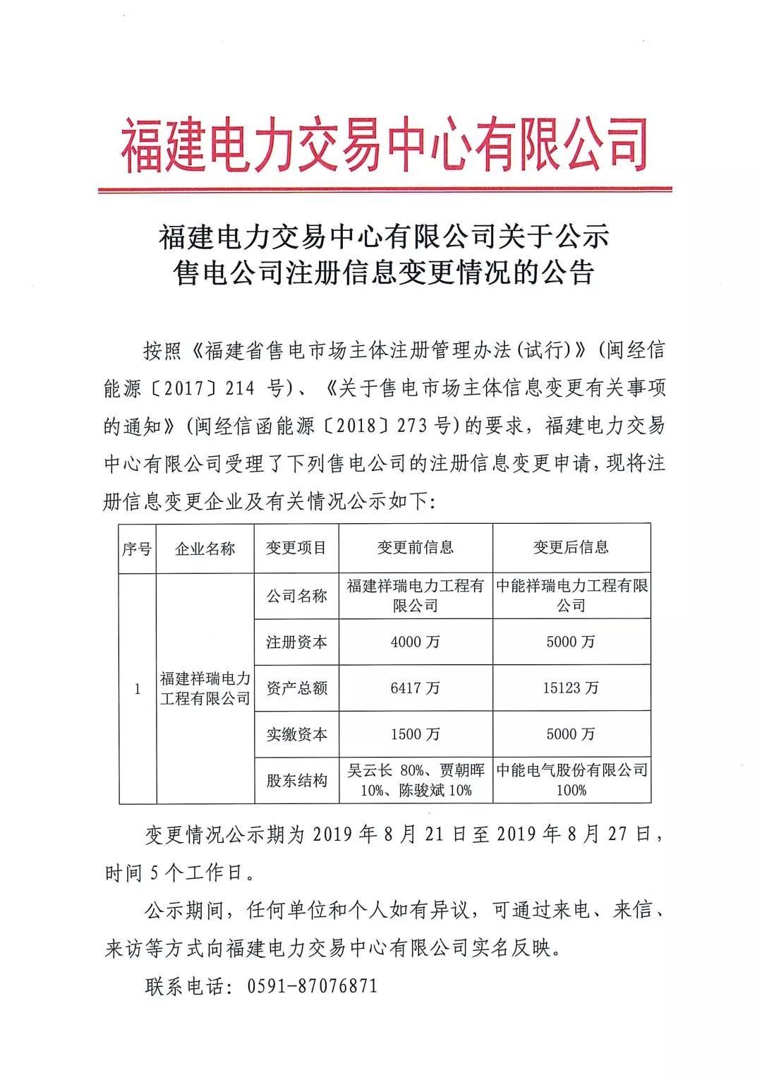 “福建公示干部信息最新动态”