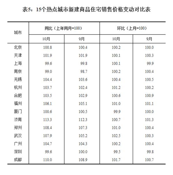 革新解读：2025年度全新房屋租赁法律法规大盘点