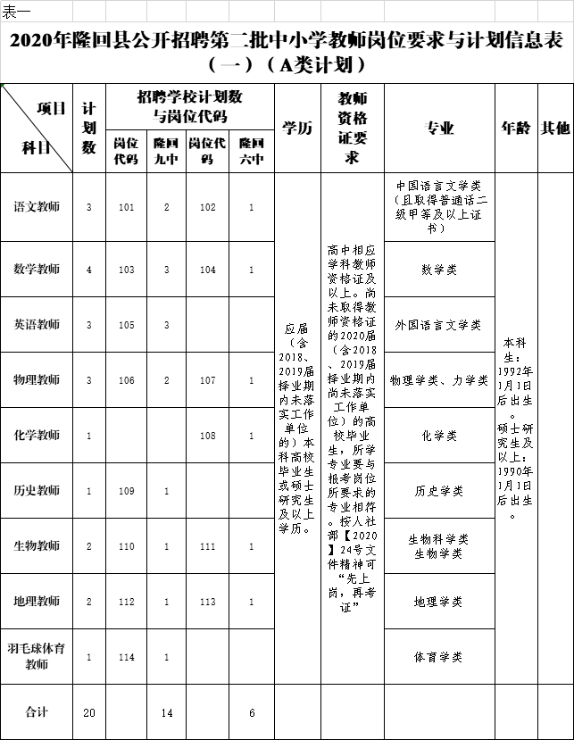 隆回县李明海先生荣升新岗位，揭秘其最新职务动态