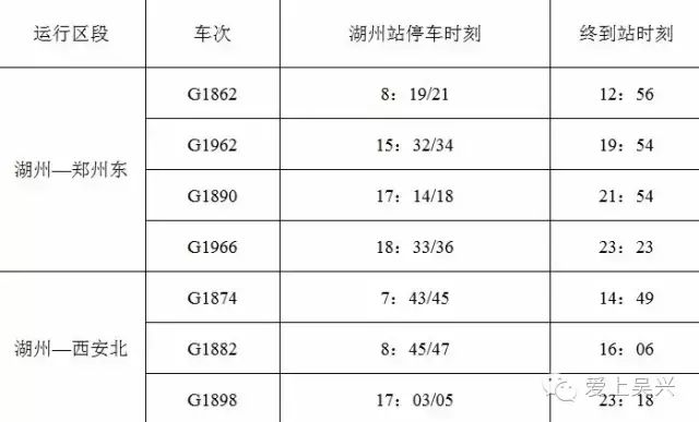 衢州高铁站最新时刻表出炉，尽览列车时刻新资讯