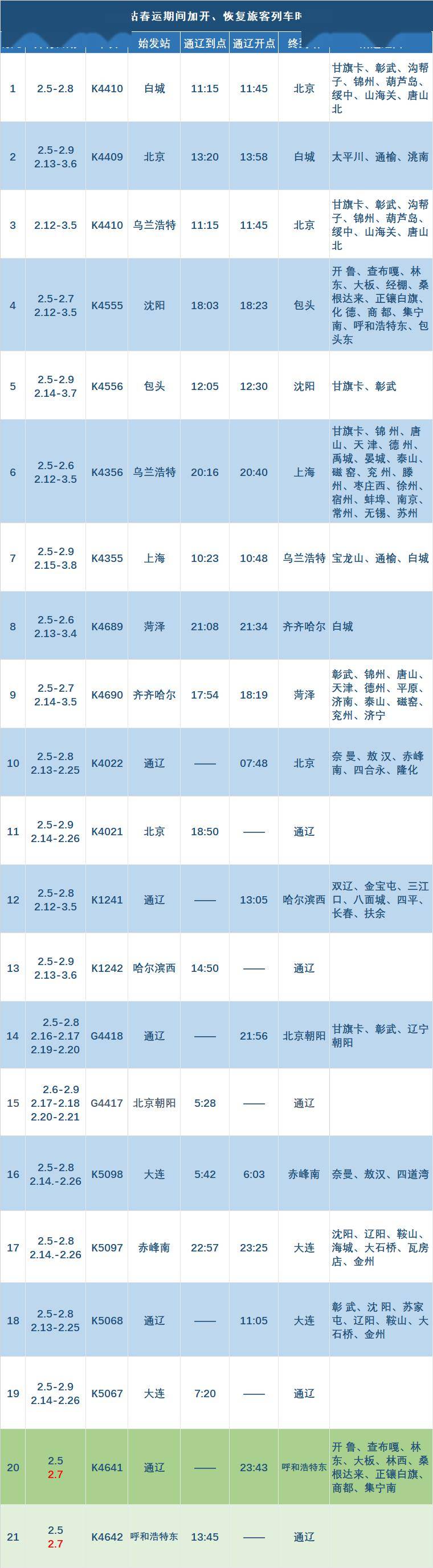 银川火车站最新时刻表大揭秘：详尽版列车运行时间表新鲜出炉