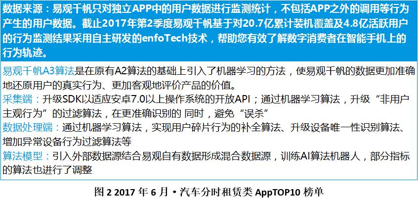 眉县租赁市场快讯：最新出租房源动态盘点