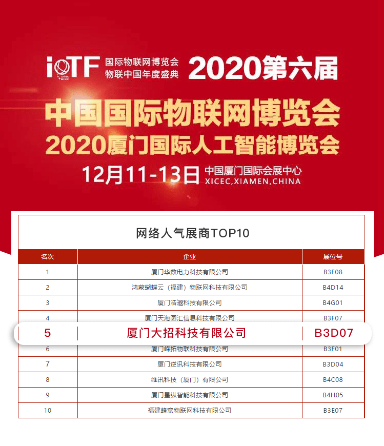 高安龙工企业最新职位招聘汇总揭晓