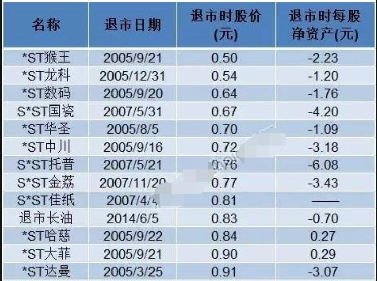 最新速递：ST新都动态资讯全解析