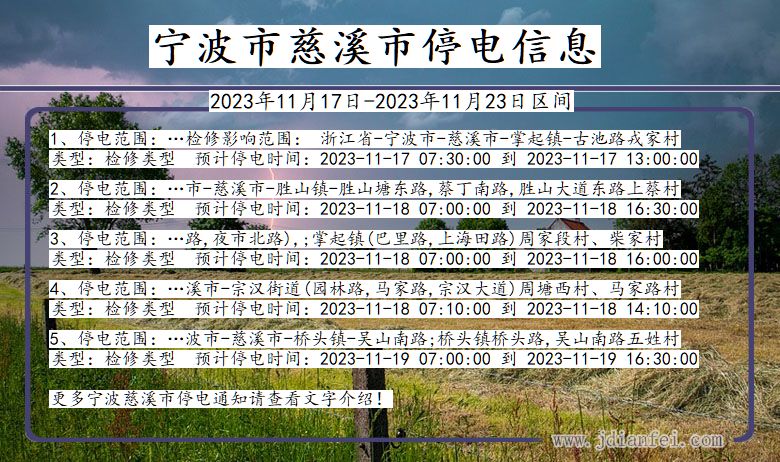 慈溪市紧急发布：最新停电信息速览及影响范围详告