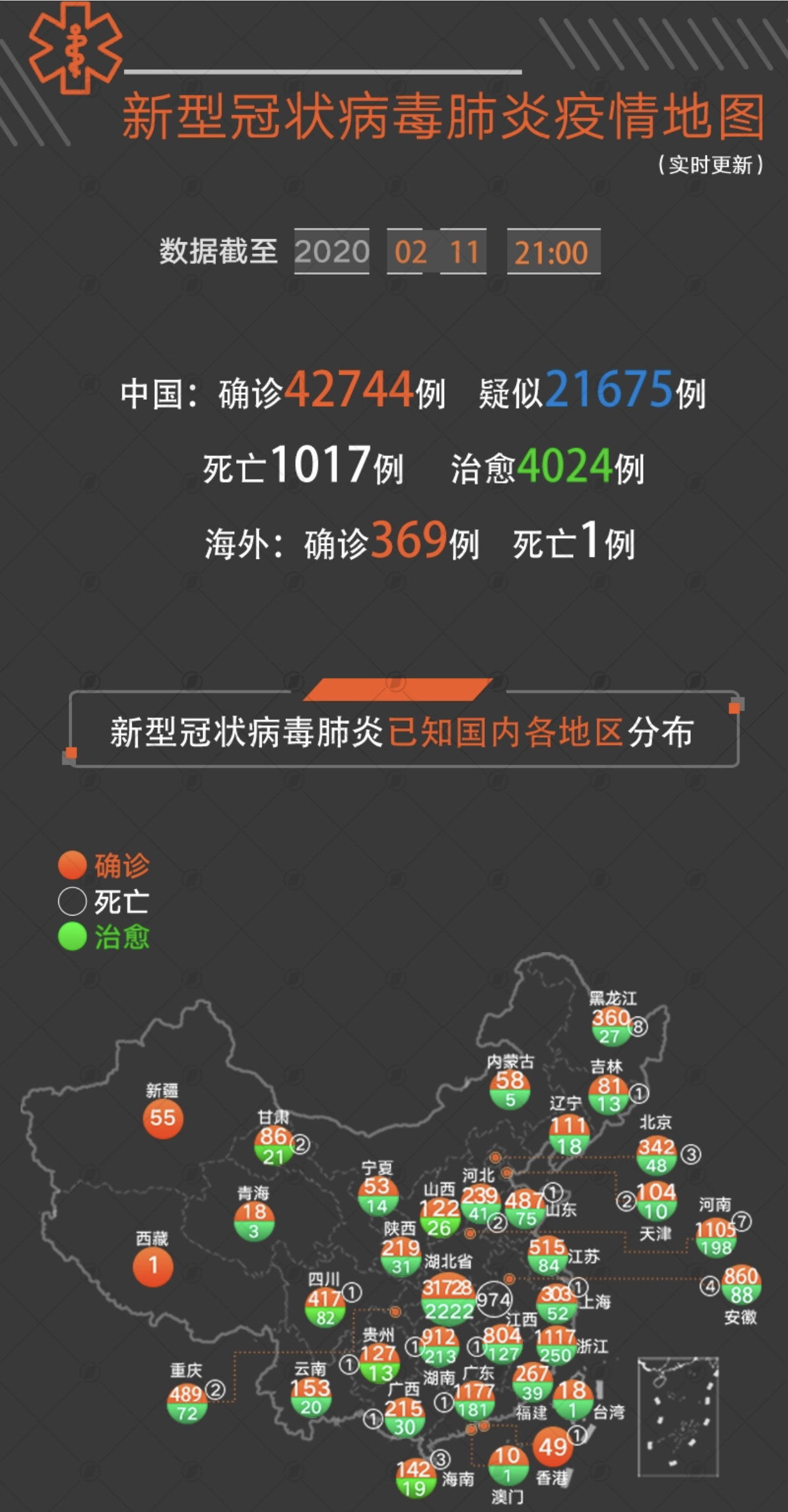 疫情速递：最新新型冠状病毒肺炎动态资讯揭晓