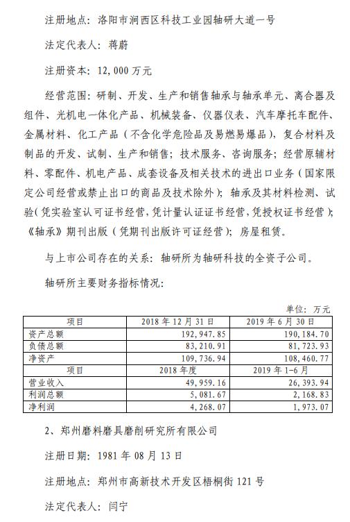 最新资讯：轴研科技动态盘点