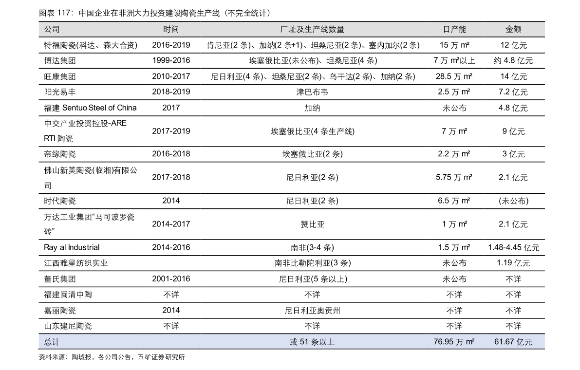 新华都股价最新动态