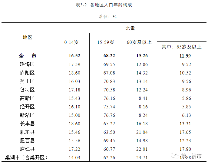 延庆区北京最新人才招聘信息发布公告