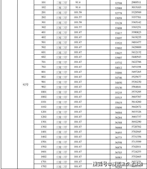 2025年1月30日 第15页