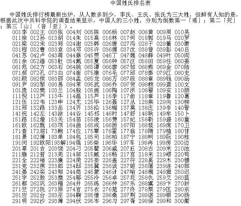 2025年1月30日 第14页