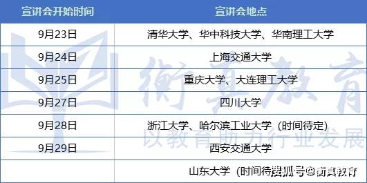 台州地区最新就业招聘资讯汇总发布