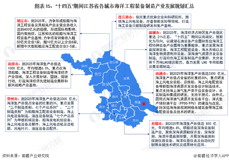 前沿视角：最新城市规划与政策动向全解读