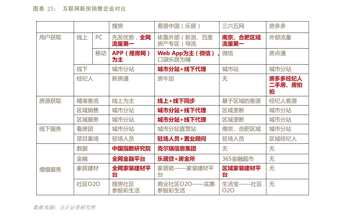 当前榆树苗市场最新报价及价格走势分析