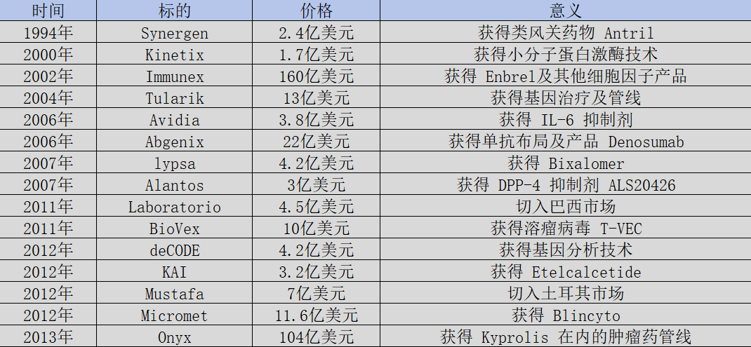 国家最新发布：全面更新限价药品清单，严控药价，保障民生健康