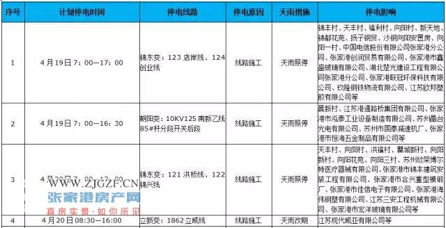 实时更新：安庆市最新一轮停电通知及影响范围速览