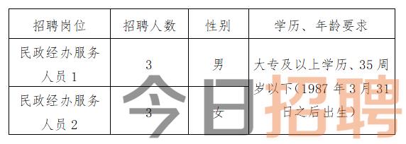 绩溪地区最新招聘资讯速递：本地企业招聘动态全解析