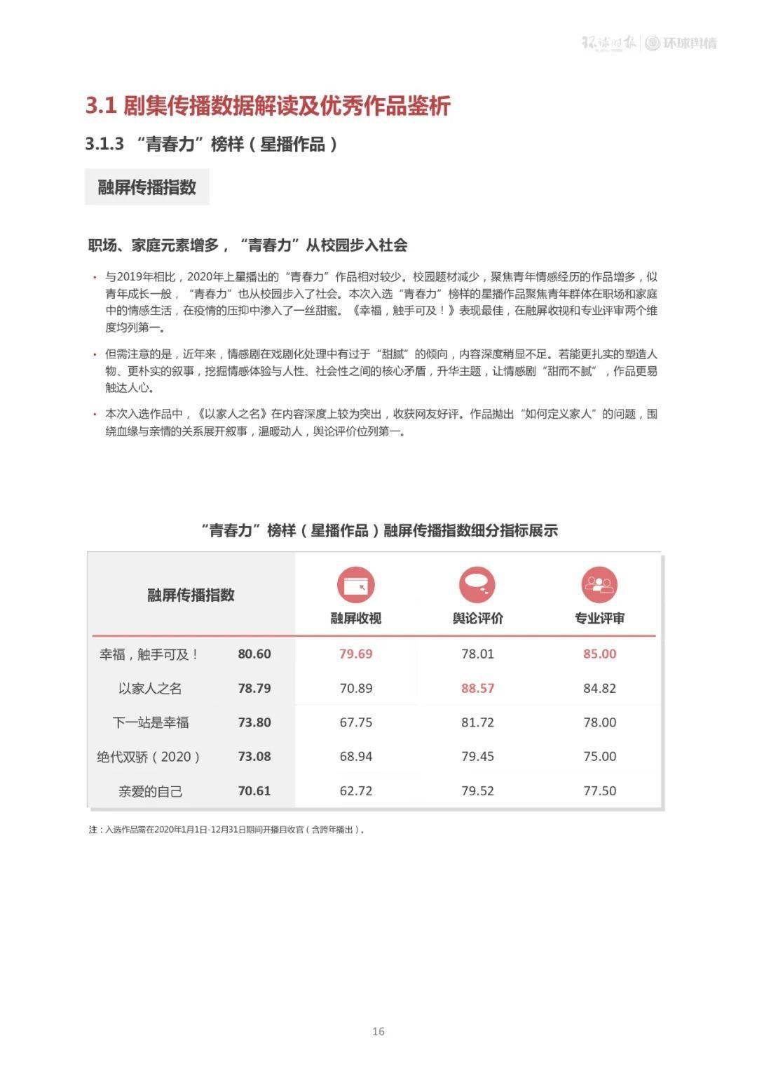 方力申与邓丽欣携手演绎——最新电影作品大盘点