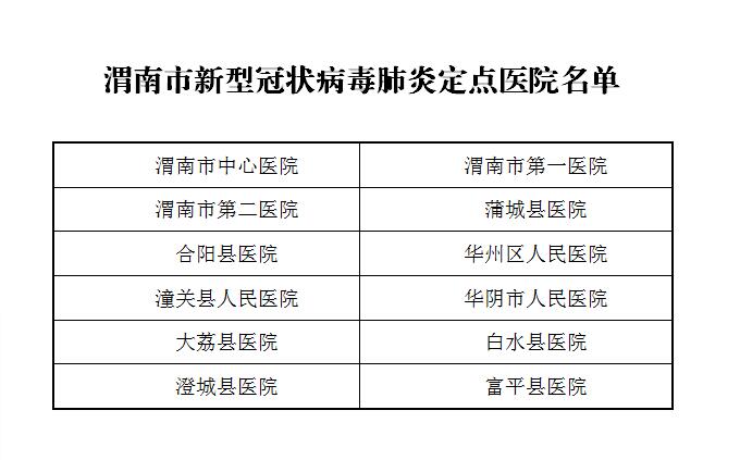 邢台sk5病毒最新消息