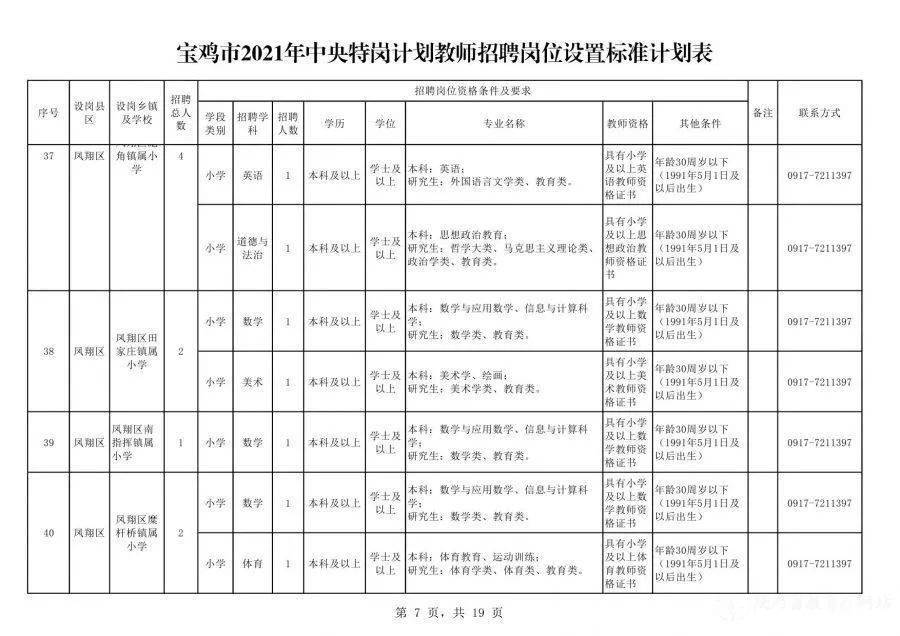 【2025年度】青岛地区护士职位最新招聘资讯汇总