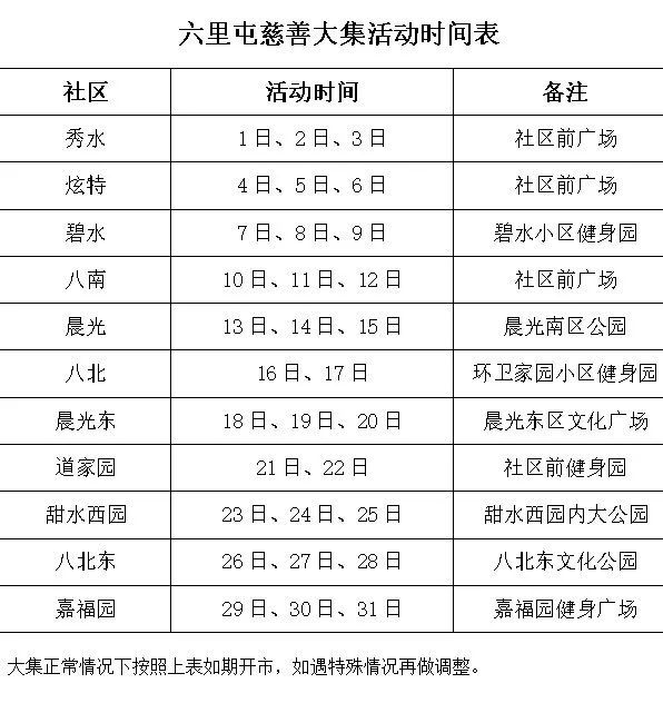 抚顺市最新大集活动时间与地点揭晓