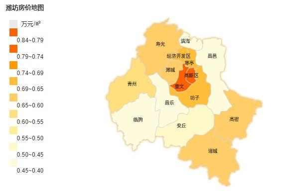 寿光市房地产市场最新动态：房价走势全面解析