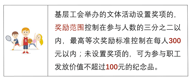 新时代领导干部婚丧嫁娶行为准则与最新政策解读